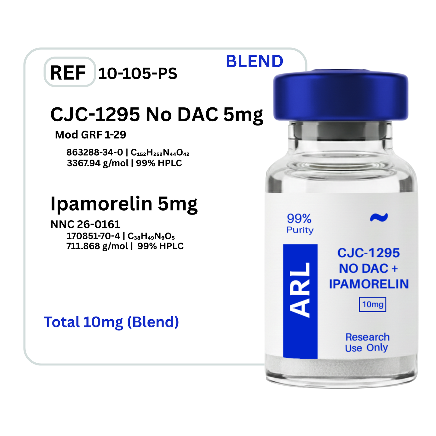 CJC-1295 No DAC & Ipamorelin